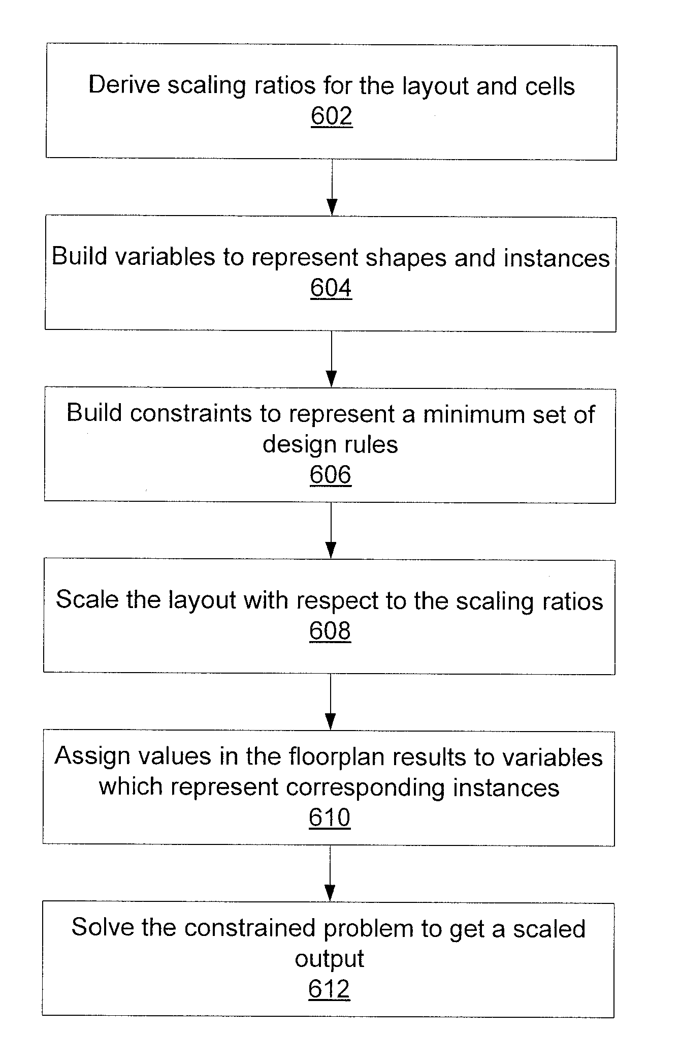 Structural migration of integrated circuit layout