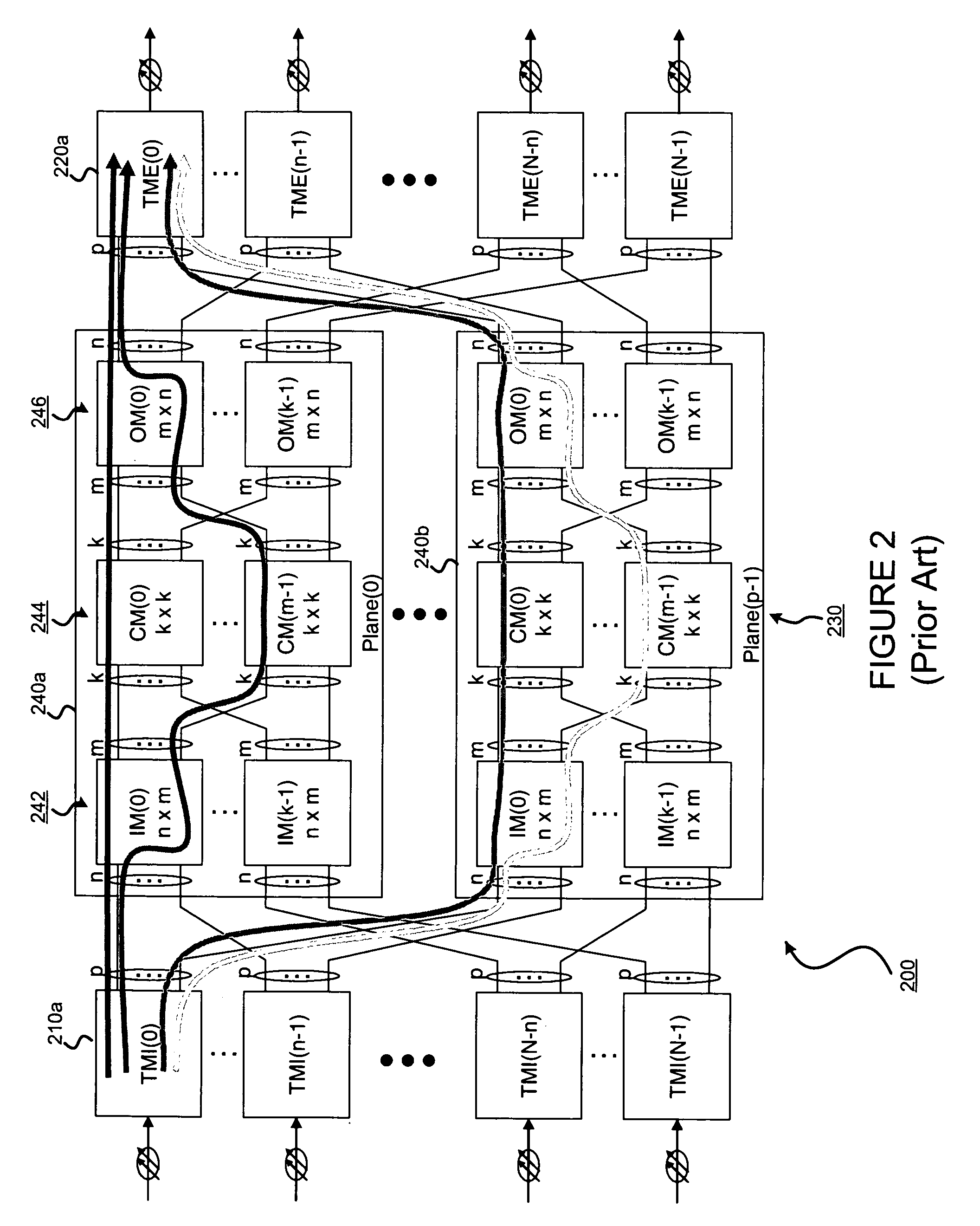 Packet sequence maintenance with load balancing, and head-of-line blocking avoidance in a switch