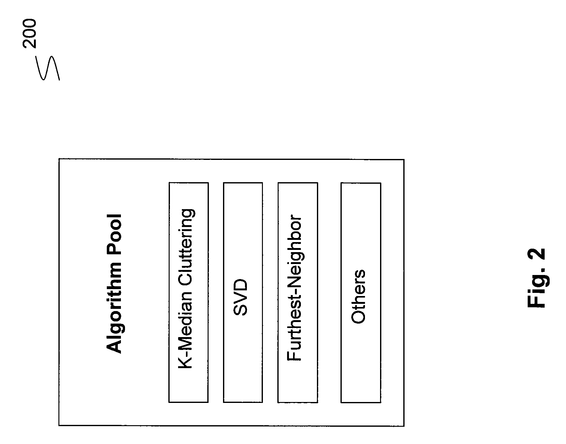 Method and apparatus for highlighting diverse aspects in a document