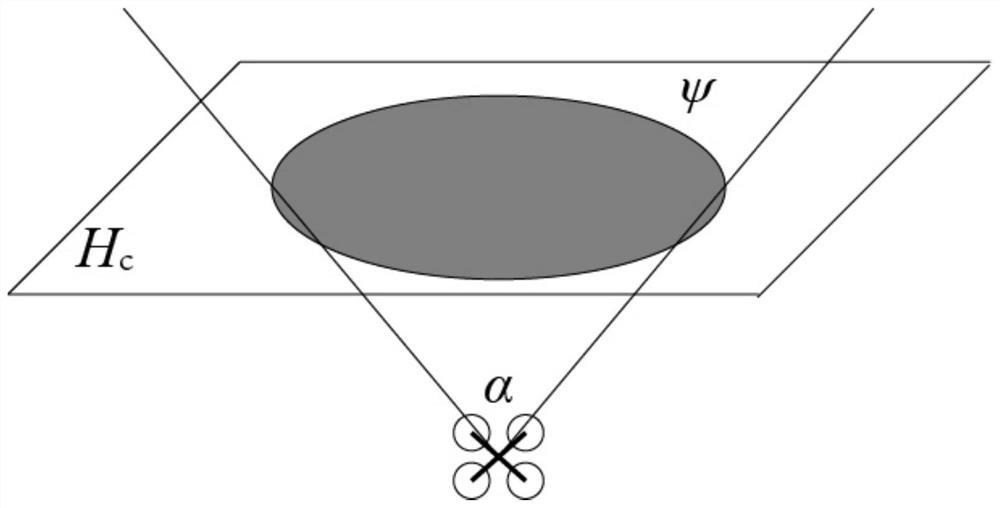 Unmanned aerial vehicle bridge floor coverage motion planning method