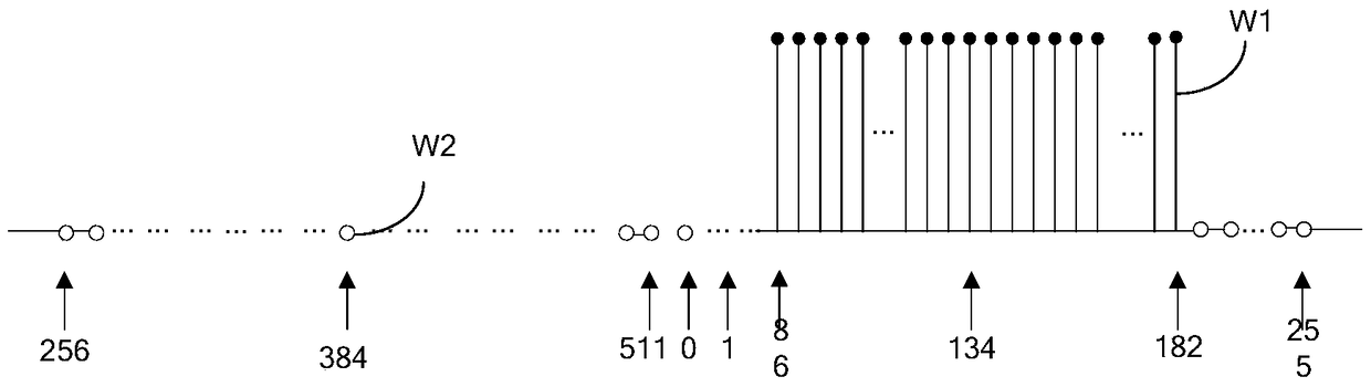 Preamble generation method for power line carrier communication system based on ofdm modulation