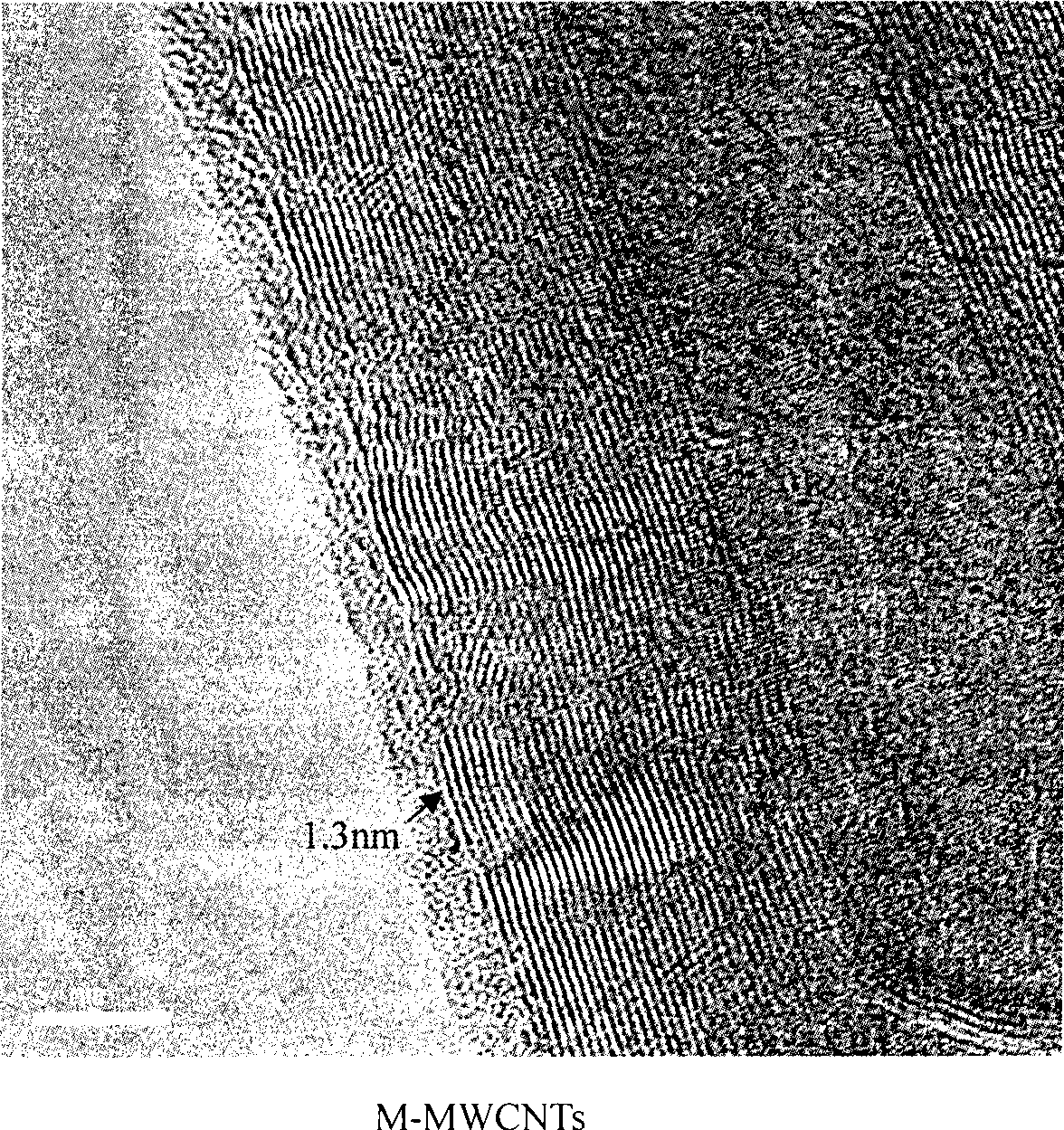 Coordination layer-by-layer self-assembly of terpyridyl covalent modified multi-wall carbon nanotube and transition metal ion on functional substrate surface