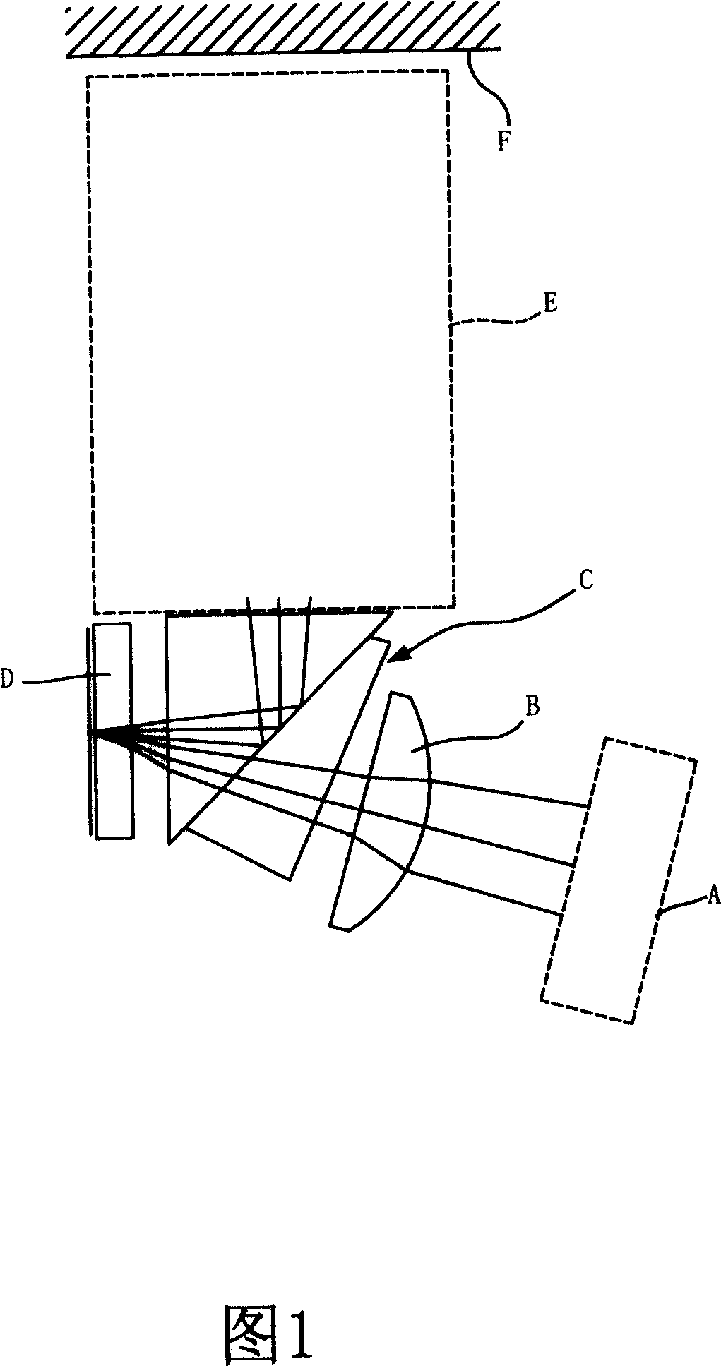 LED light-source collecting mould set and its holder