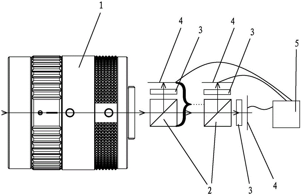 Shooting system with multiple adjustable light waves