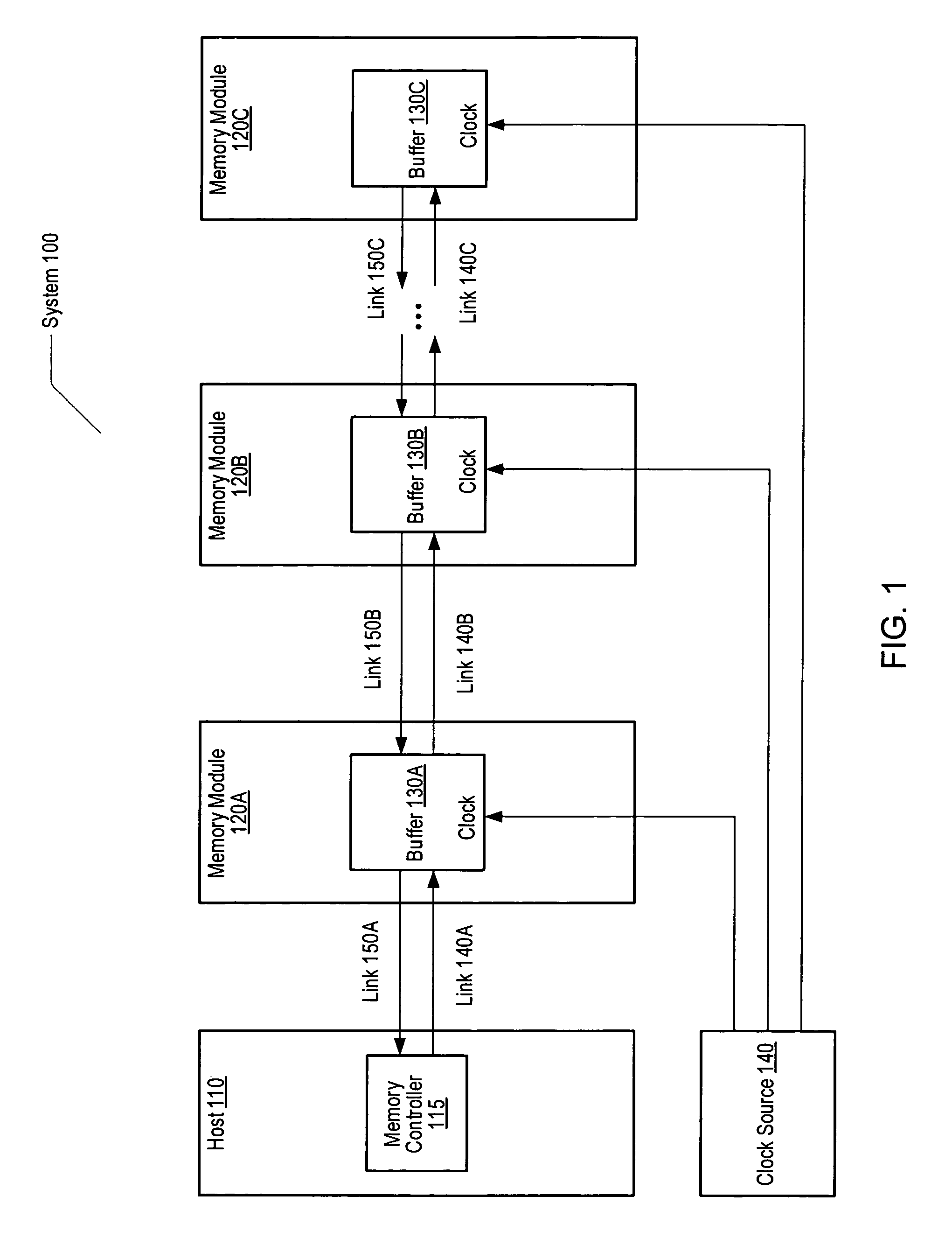 Clock enable throttling for power savings in a memory subsystem