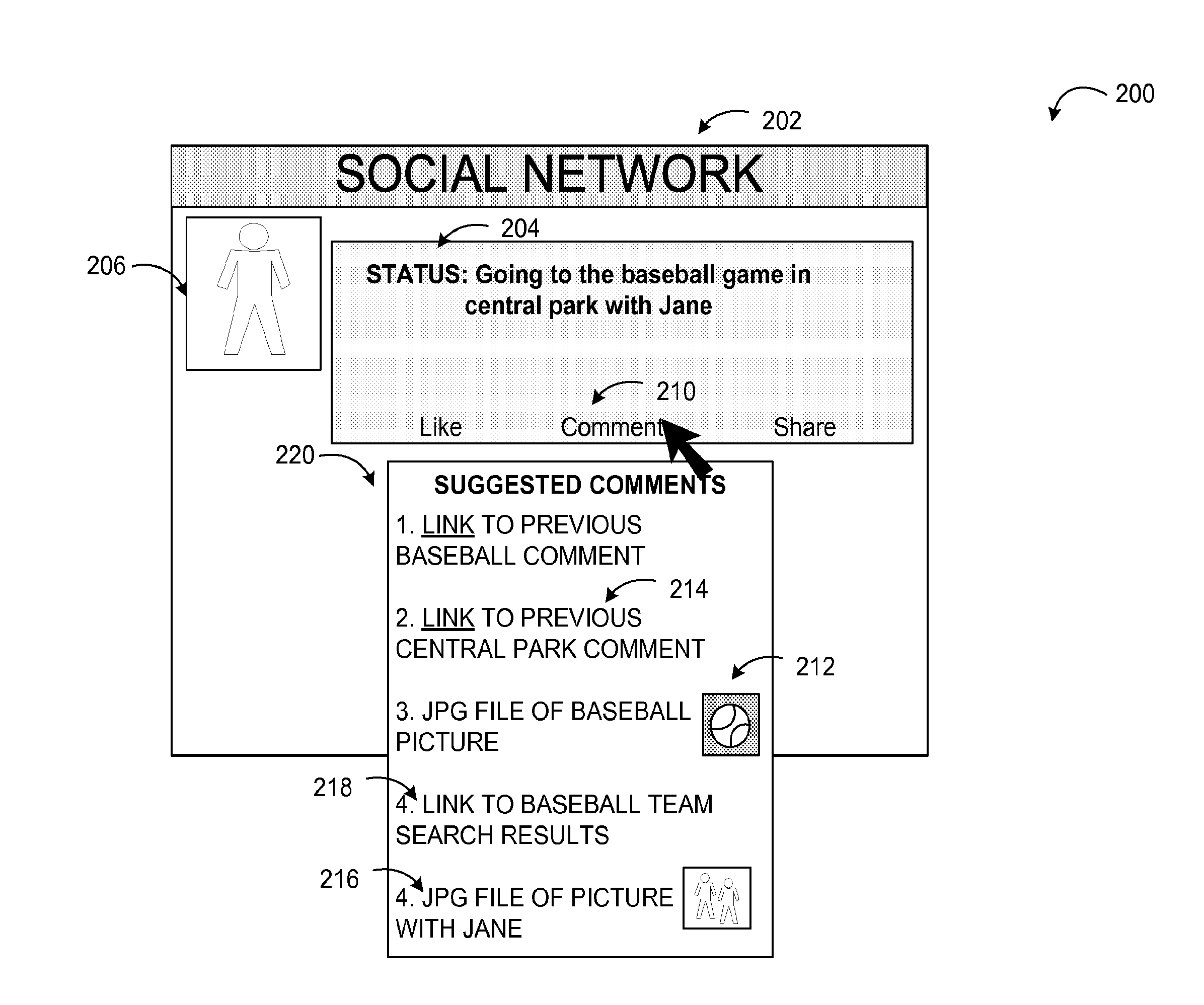 Content suggestion for posting on communication network