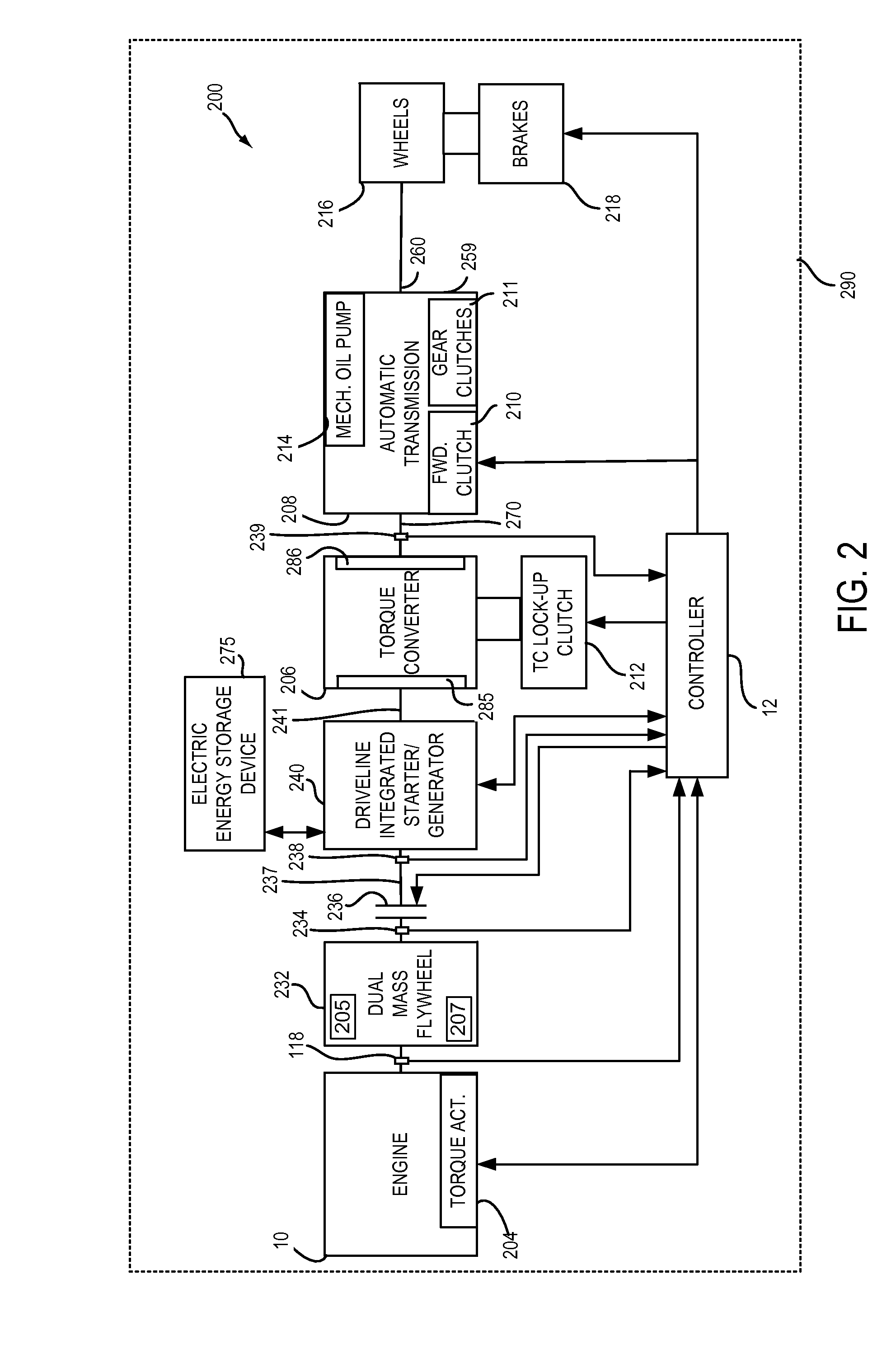 Methods and systems for vehicle driveline torque estimation