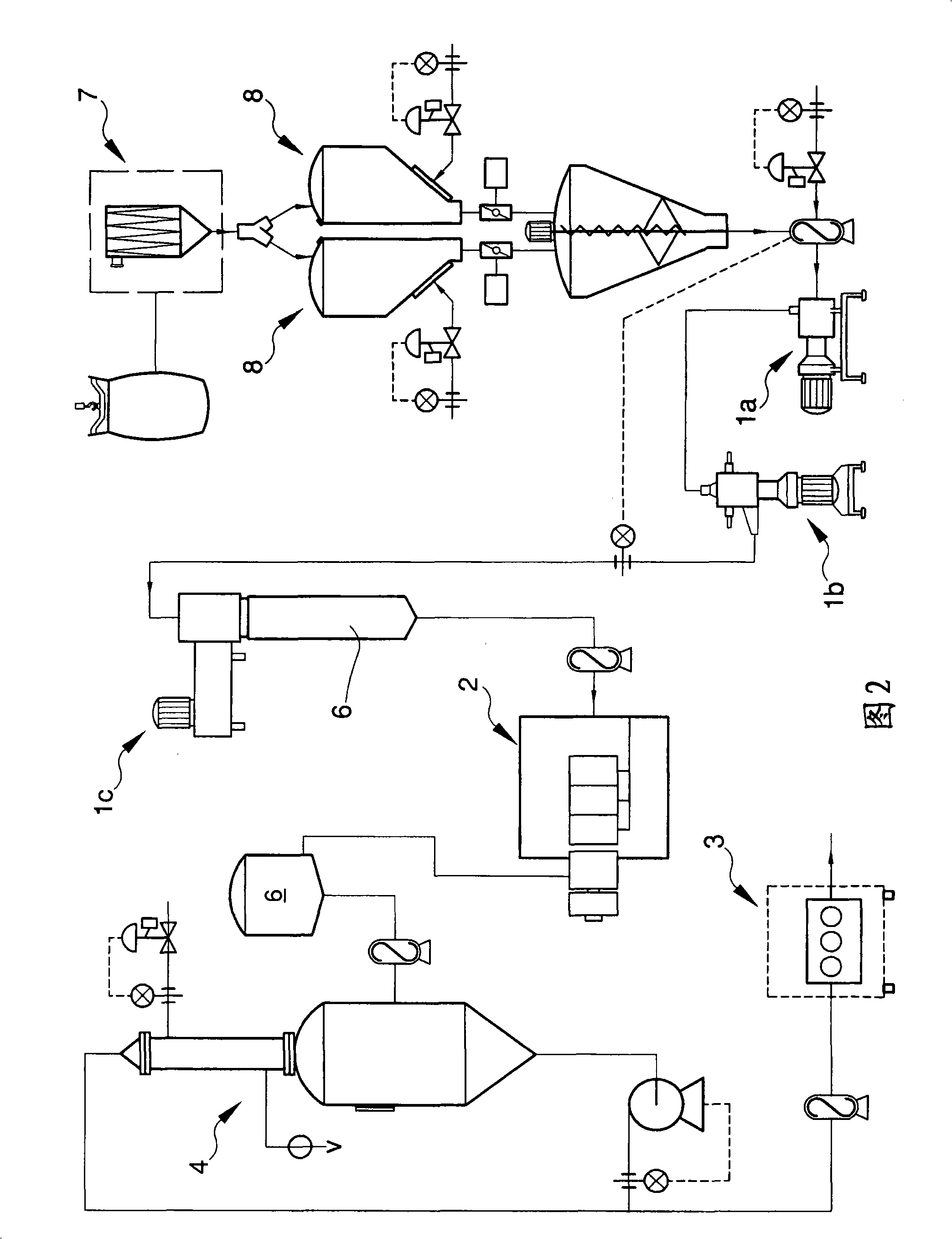 A process for producing soya milk in powder form and a plant for realizing the process