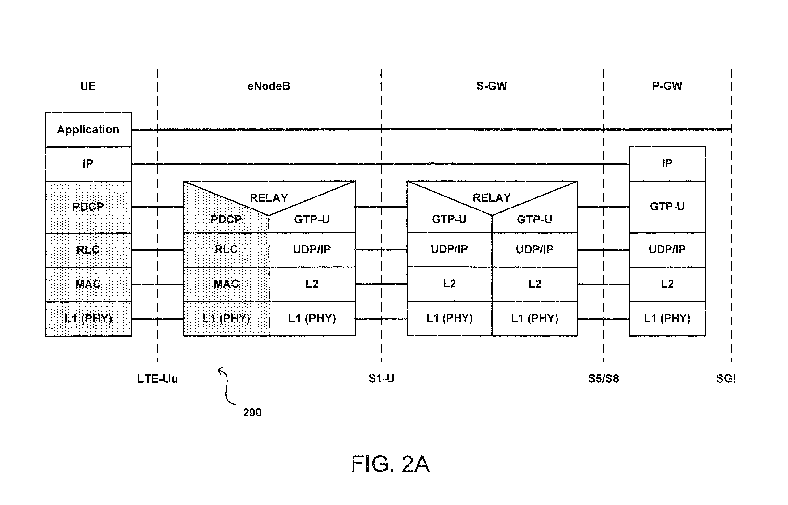 Techniques for optimizing propagation of multiple types of data