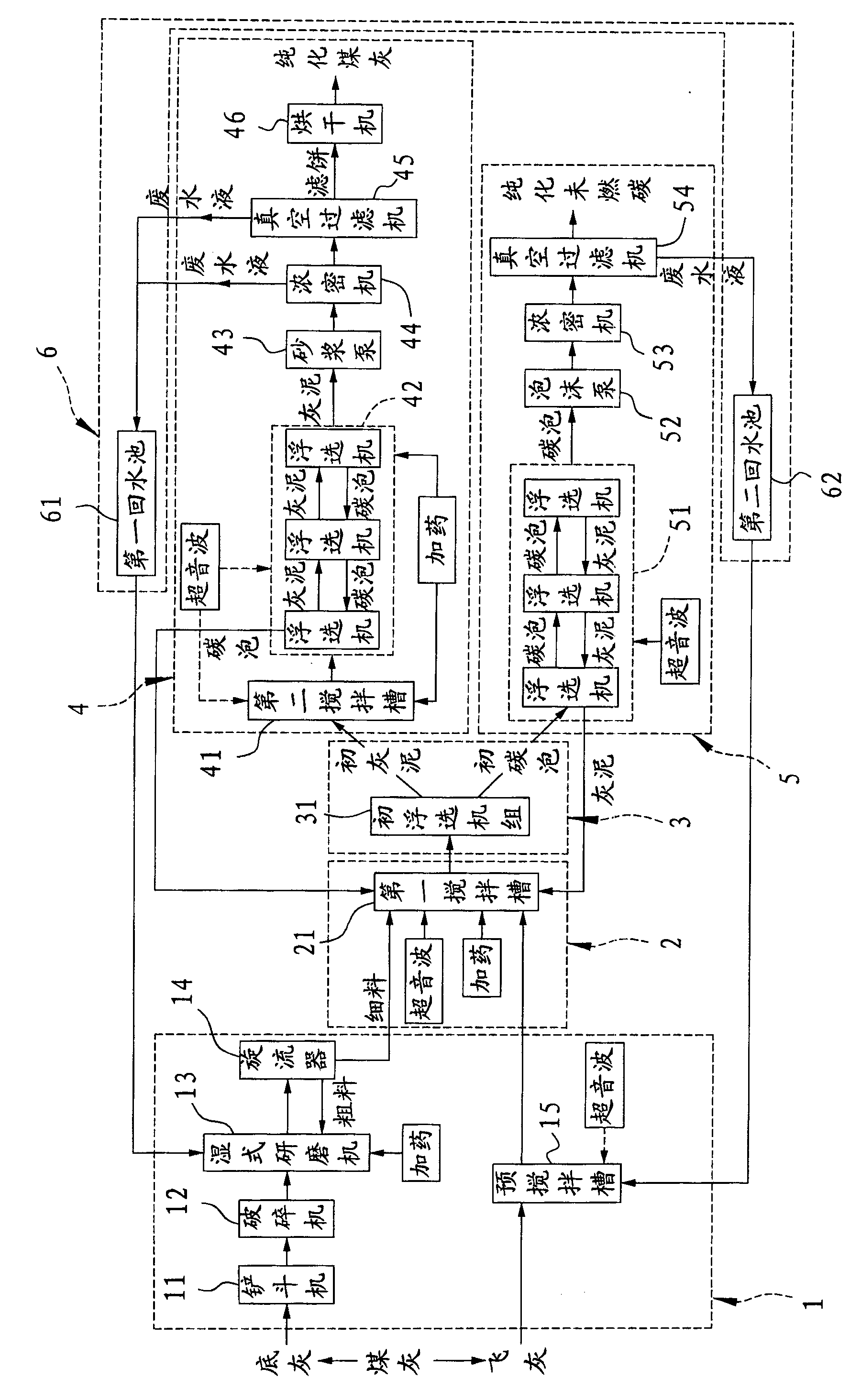 Coal ash resource treating method