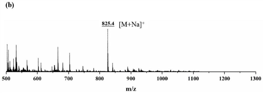 Method for modifying high-efficiency bactericidal polymer on the surface of sebs material and modified sebs material