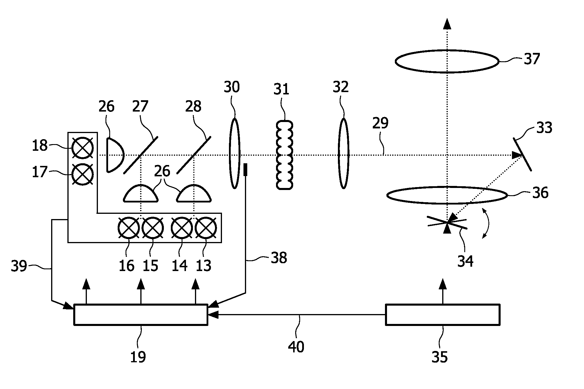 System and method for generating light by color mixing