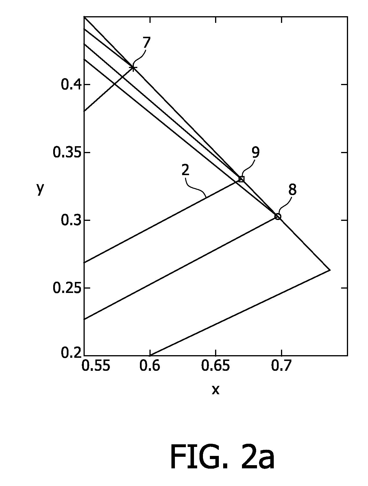 System and method for generating light by color mixing