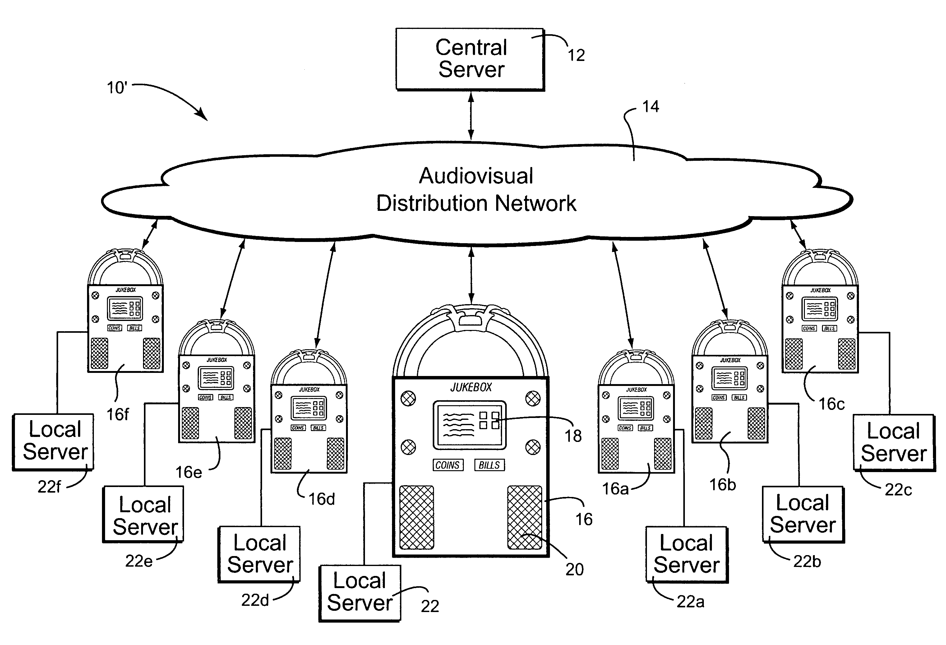 Jukebox with associated video server