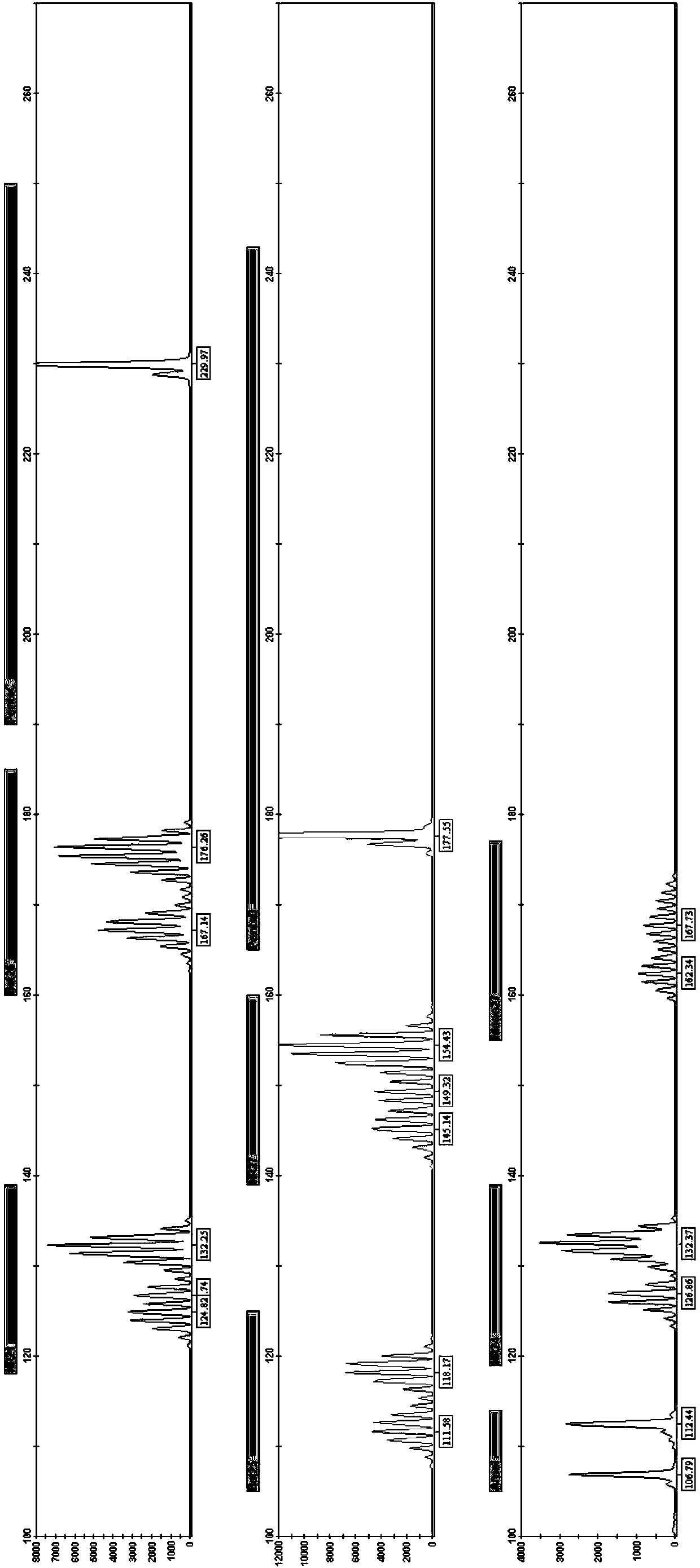 Tumor cell microsatellite instable state detection system