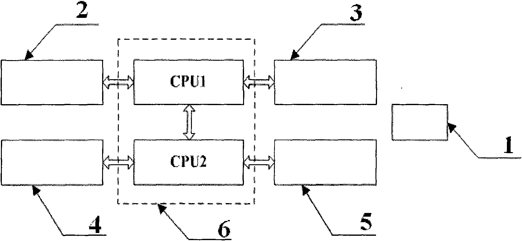 Dual-CPU based circuit breaker intelligent controller