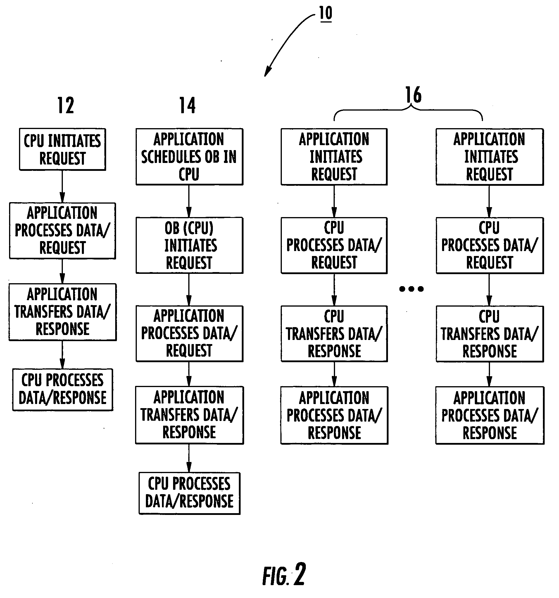 System and method for accessing PLC data on demand