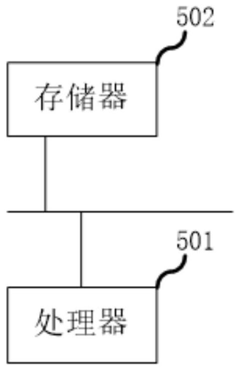 Machine tool machining waveform matching method and system based on time sequence power data