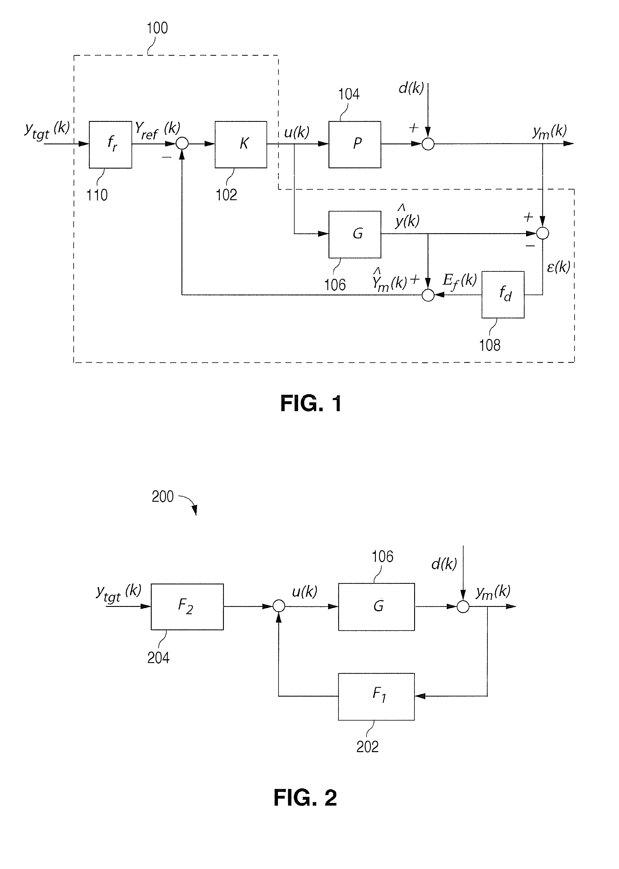 Technique for converting a model predictive control (MPC) system into an explicit two-degrees of freedom (2DOF) control system