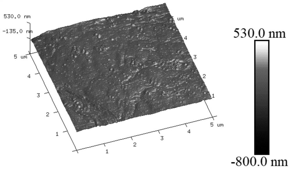 Triphenylthiol additive-containing lithium-sulfur battery electrolyte and lithium-sulfur battery