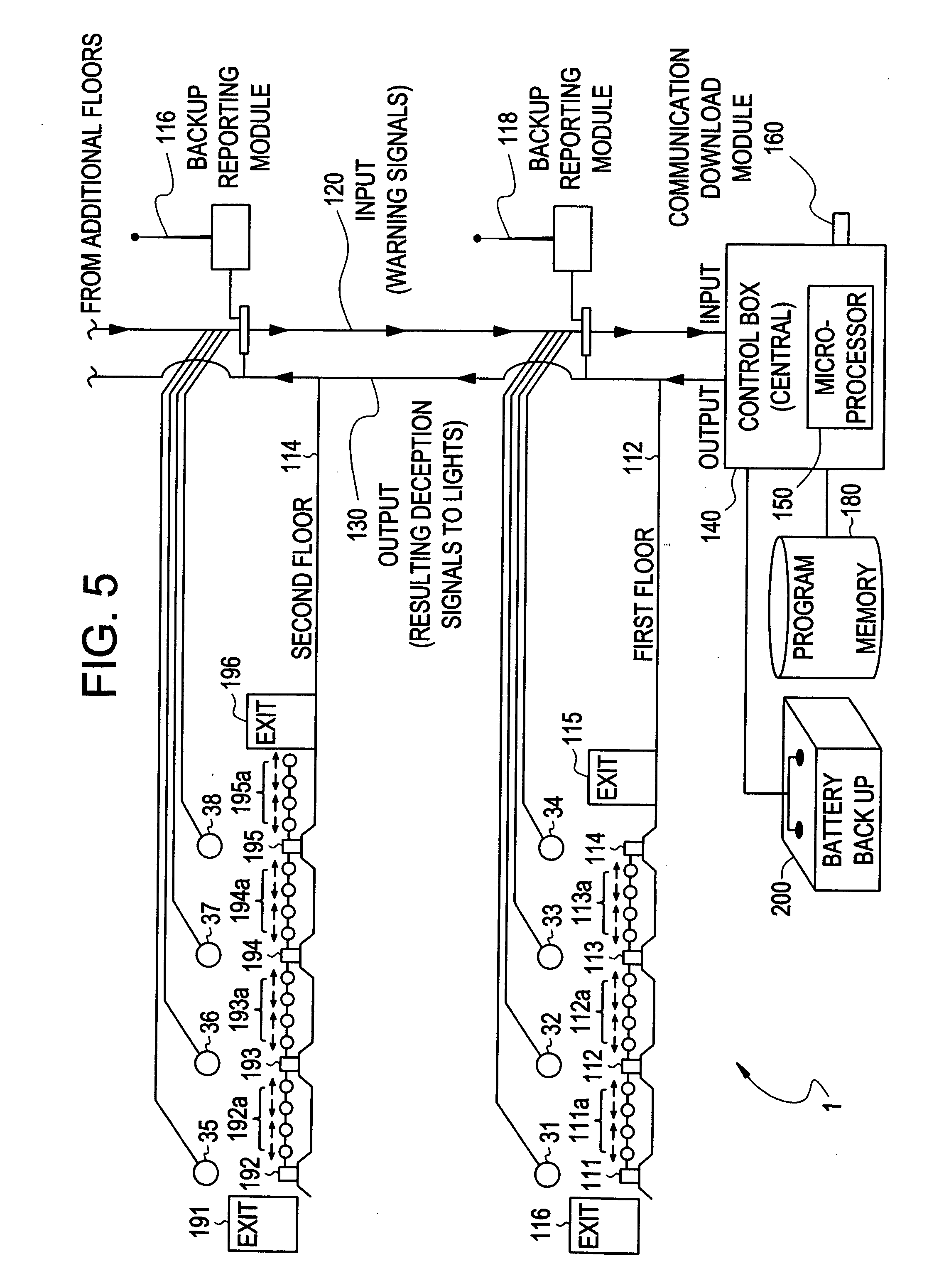 Intelligent directional fire alarm system