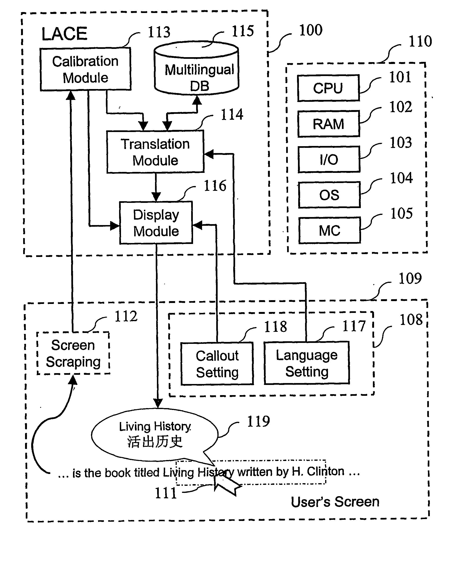 Pointer initiated instant bilingual annotation on textual information in an electronic document