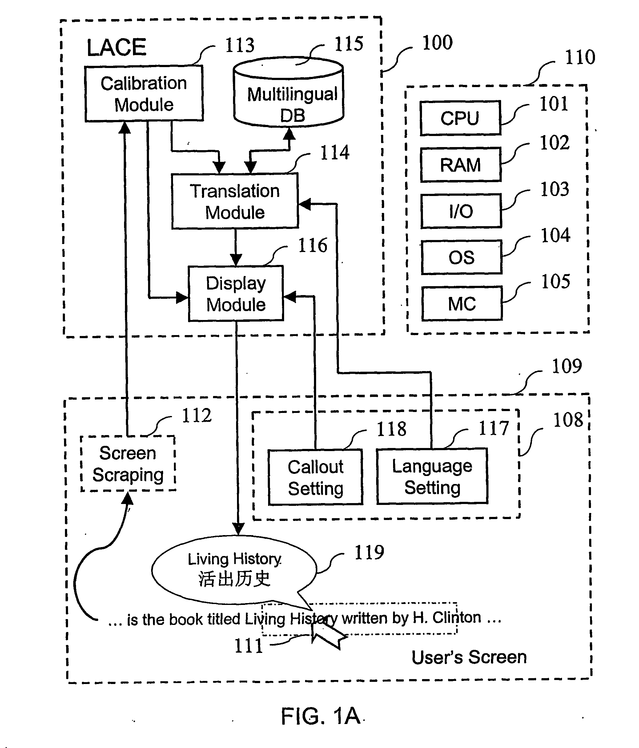 Pointer initiated instant bilingual annotation on textual information in an electronic document