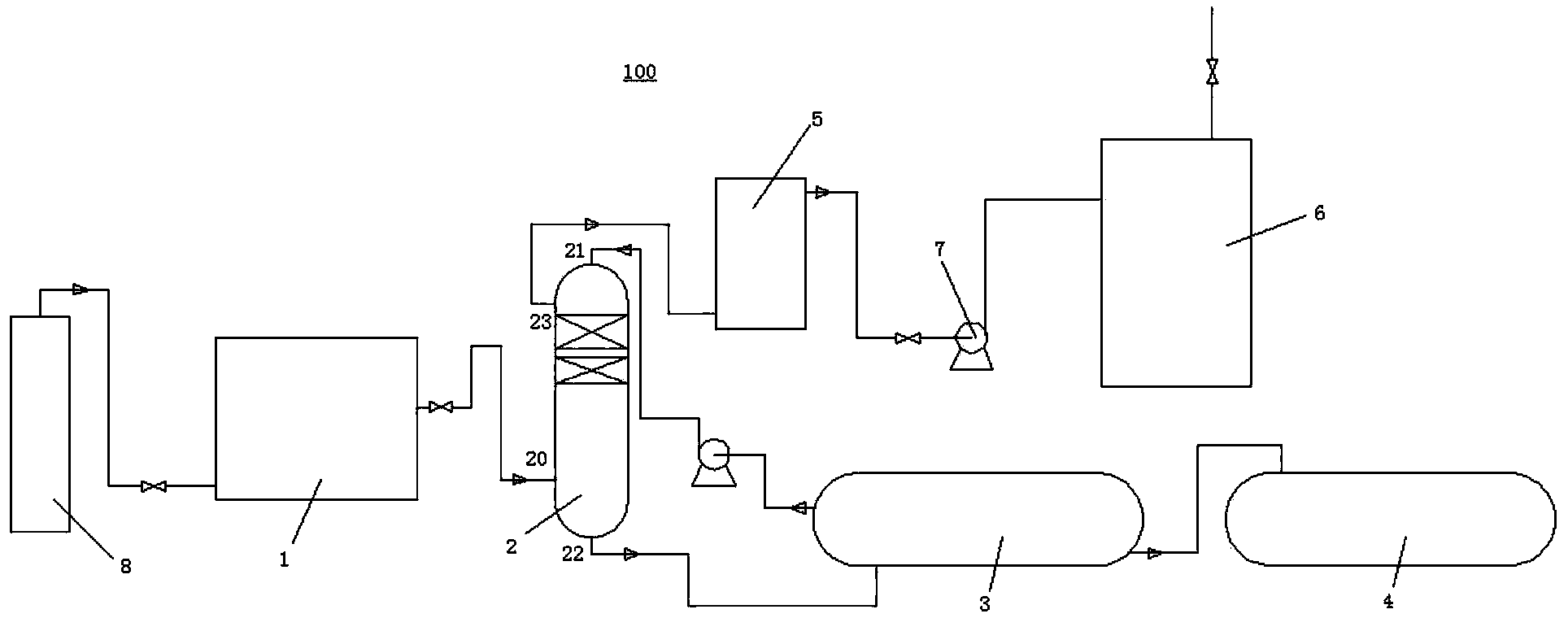 Tire treatment system