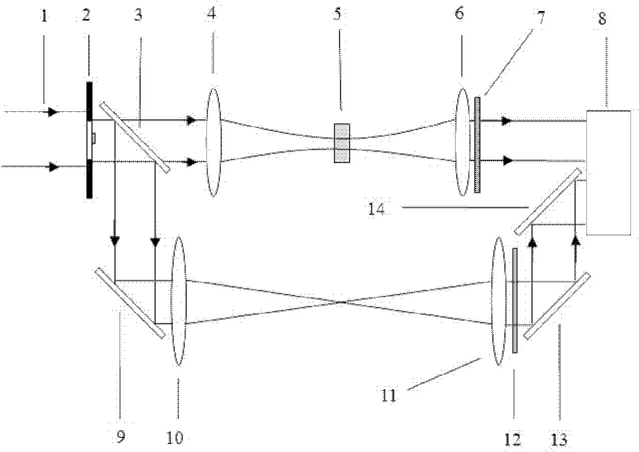 Method for high-accuracy measurement of linear refractive index of material