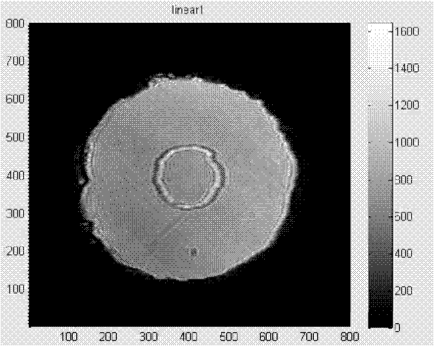 Method for high-accuracy measurement of linear refractive index of material