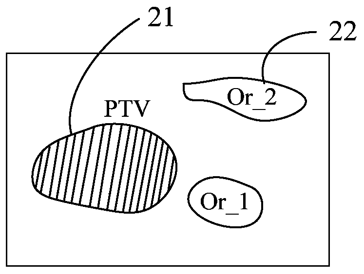 Radiotherapy plan generation system and storage medium