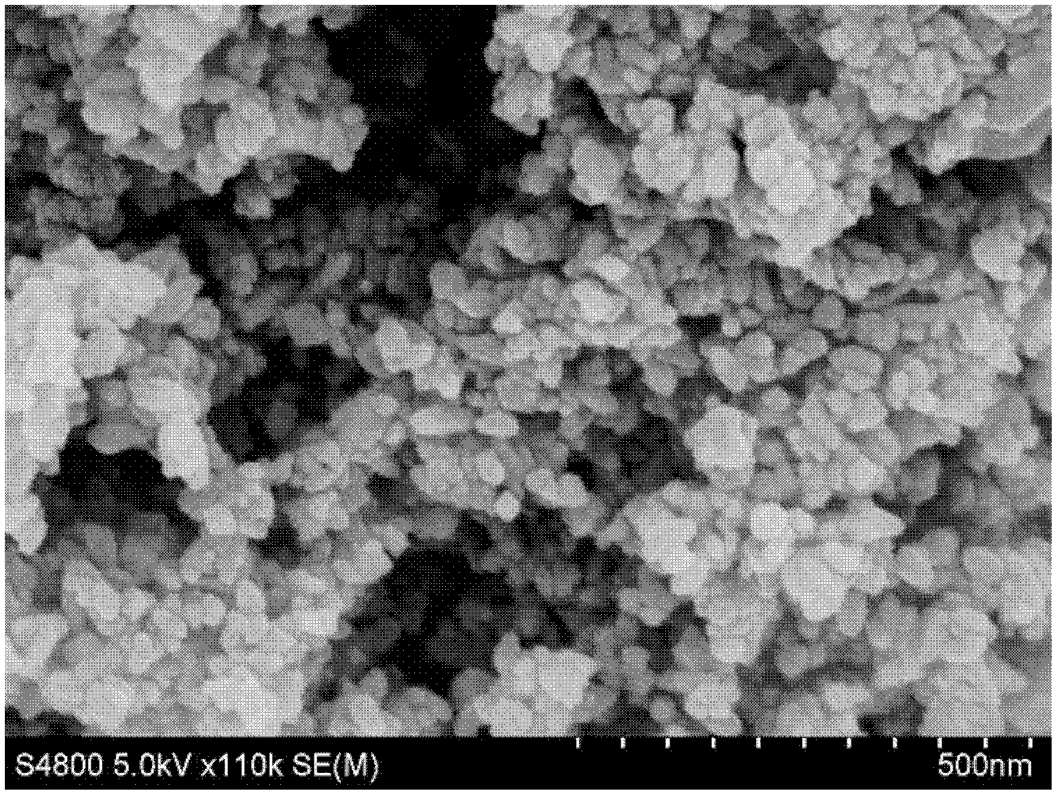 Preparation method of nano-grade titanium dioxide