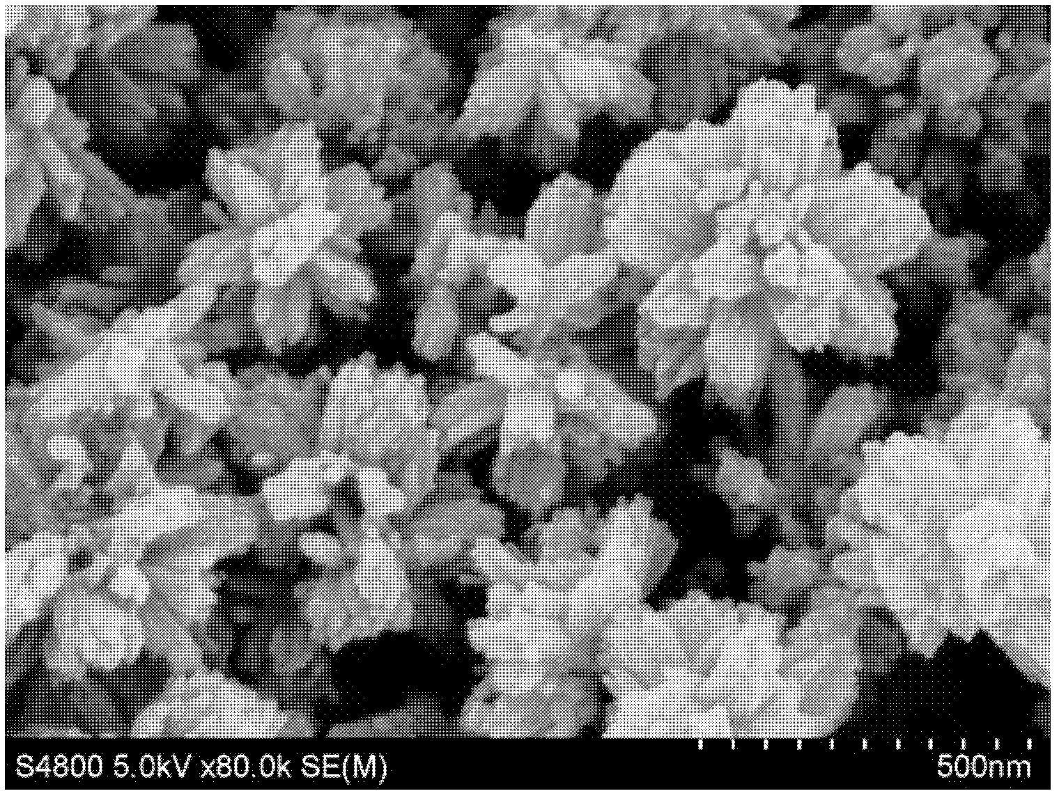 Preparation method of nano-grade titanium dioxide