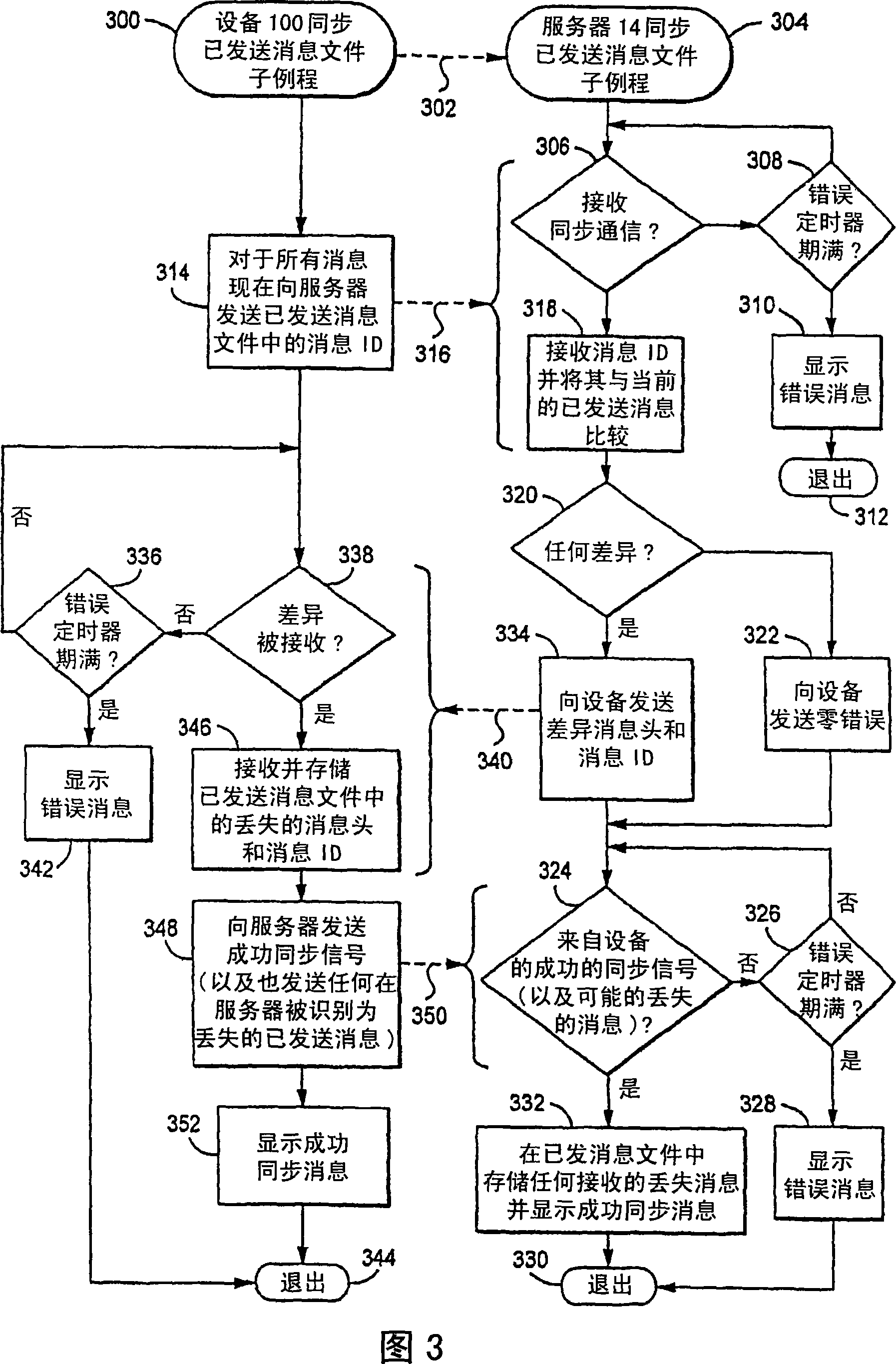 Method and apparatus for efficiently managing 'messages sent' file and resending of messages from mobile wireless communication device