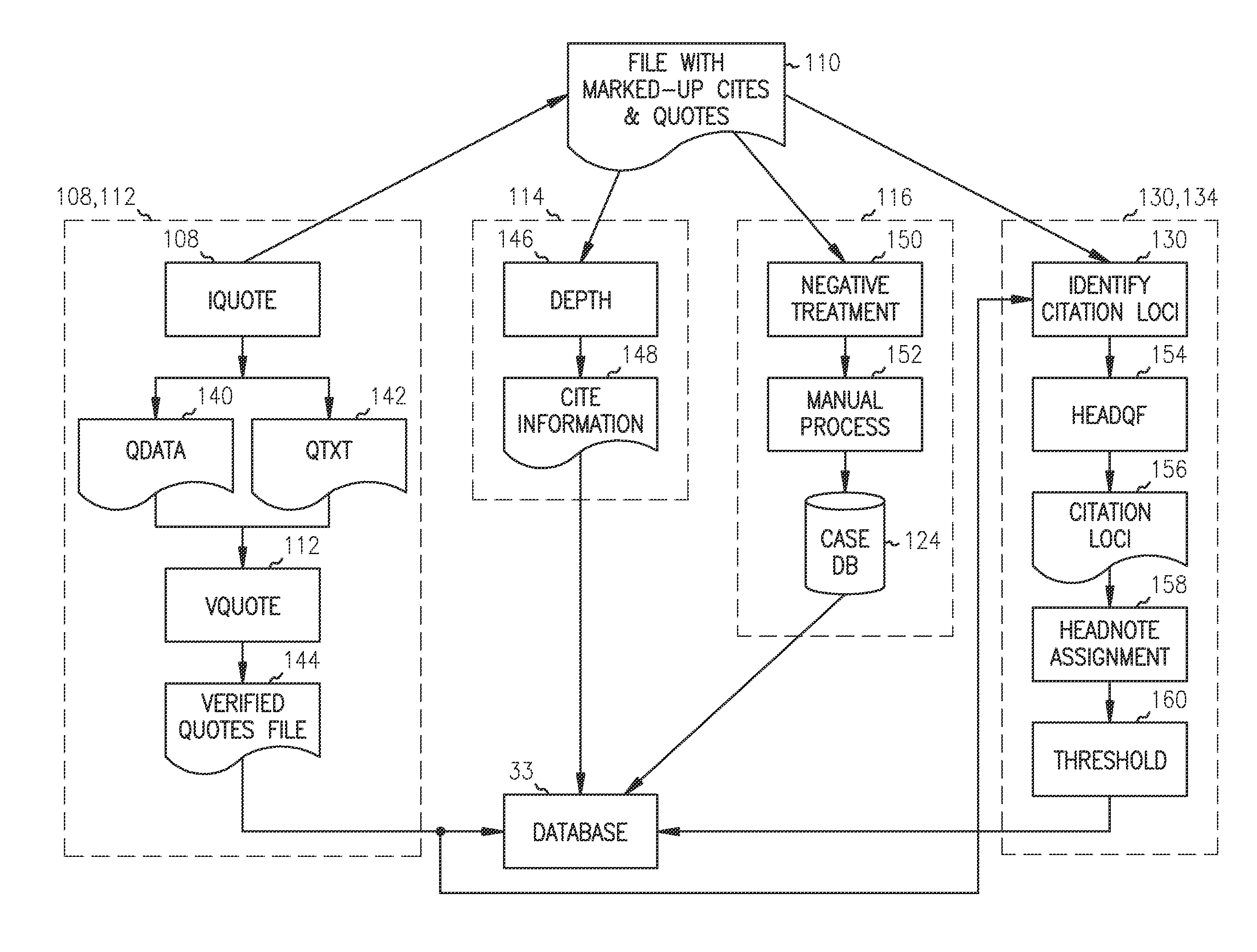 System and method for processing formatted text documents in a database