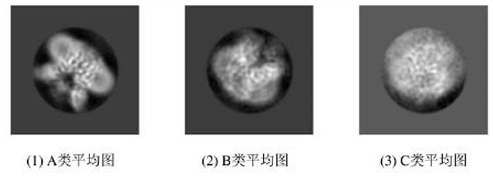 Protein structure prediction method and device based on Cycle-GAN