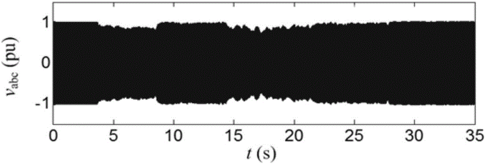 Curve fitting method for duration of multiple voltage sags, and voltage sag severity assessment method