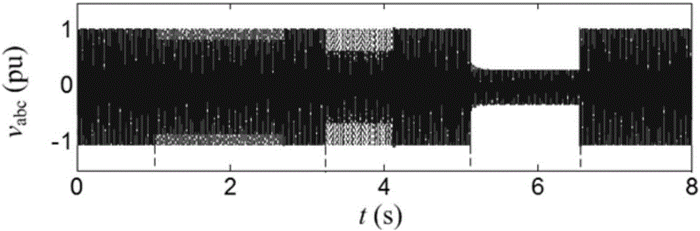 Curve fitting method for duration of multiple voltage sags, and voltage sag severity assessment method