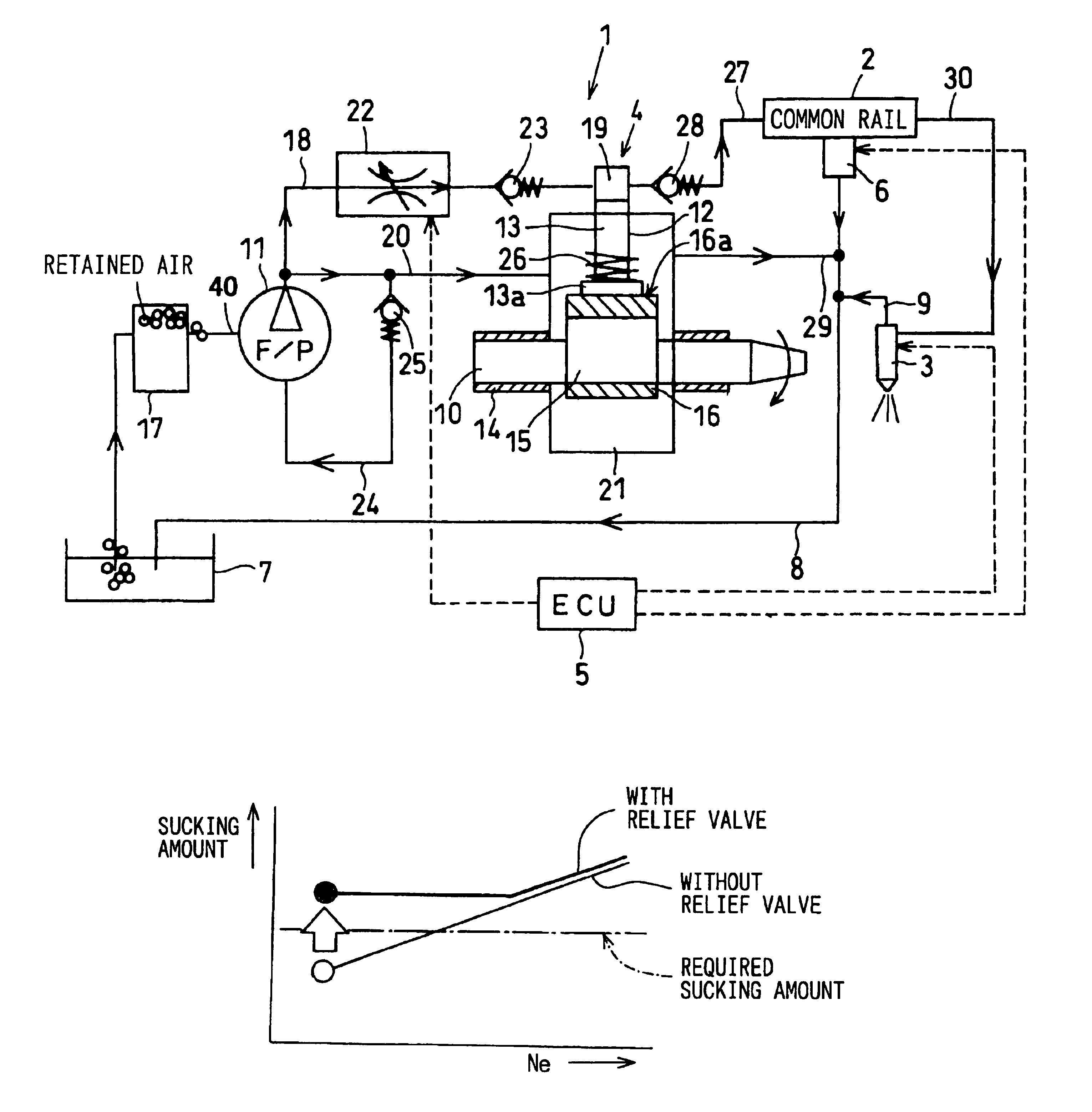 Common rail type fuel injection system