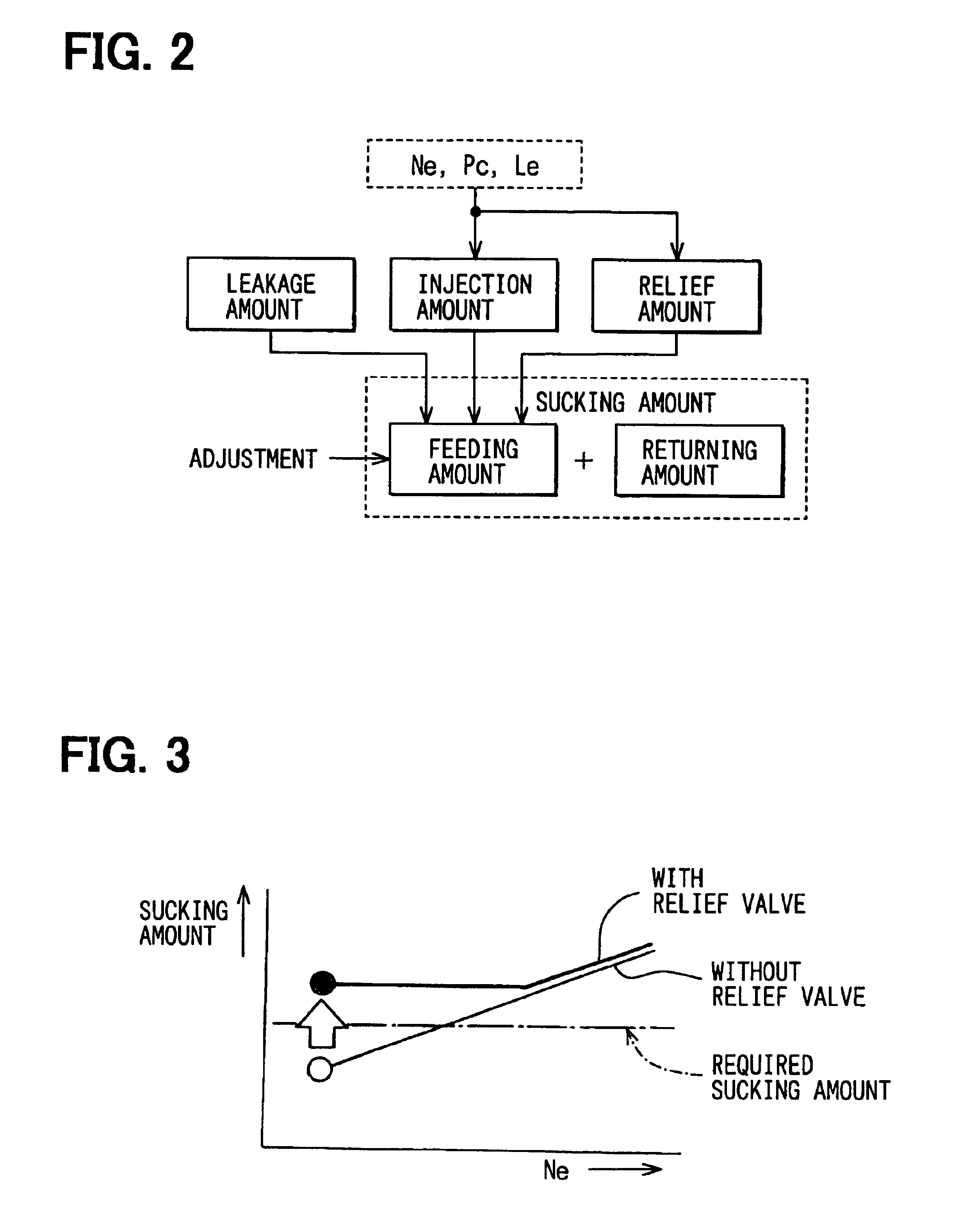 Common rail type fuel injection system