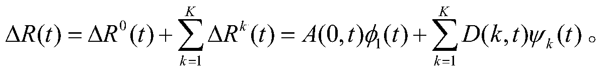 Radar based respiration and heartbeat signal detection method and system