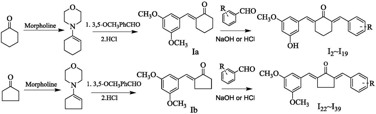 New applications of (2e, 6E)-2-(3,5-dimethoxyphenylmethylene)-6-(4-chlorophenylmethylene)cyclohexanone and its derivatives