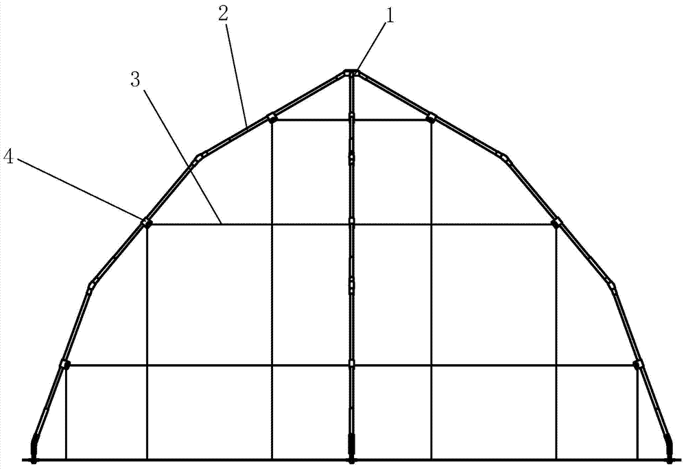 Virtual grid device for extended training