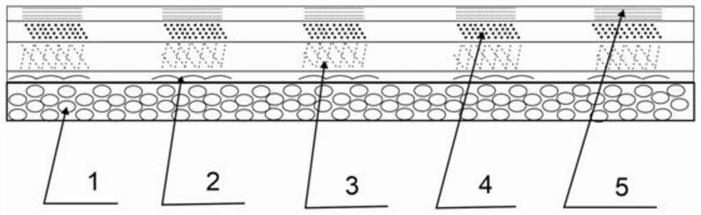 Manufacturing method of laser printing aluminum-plated foil