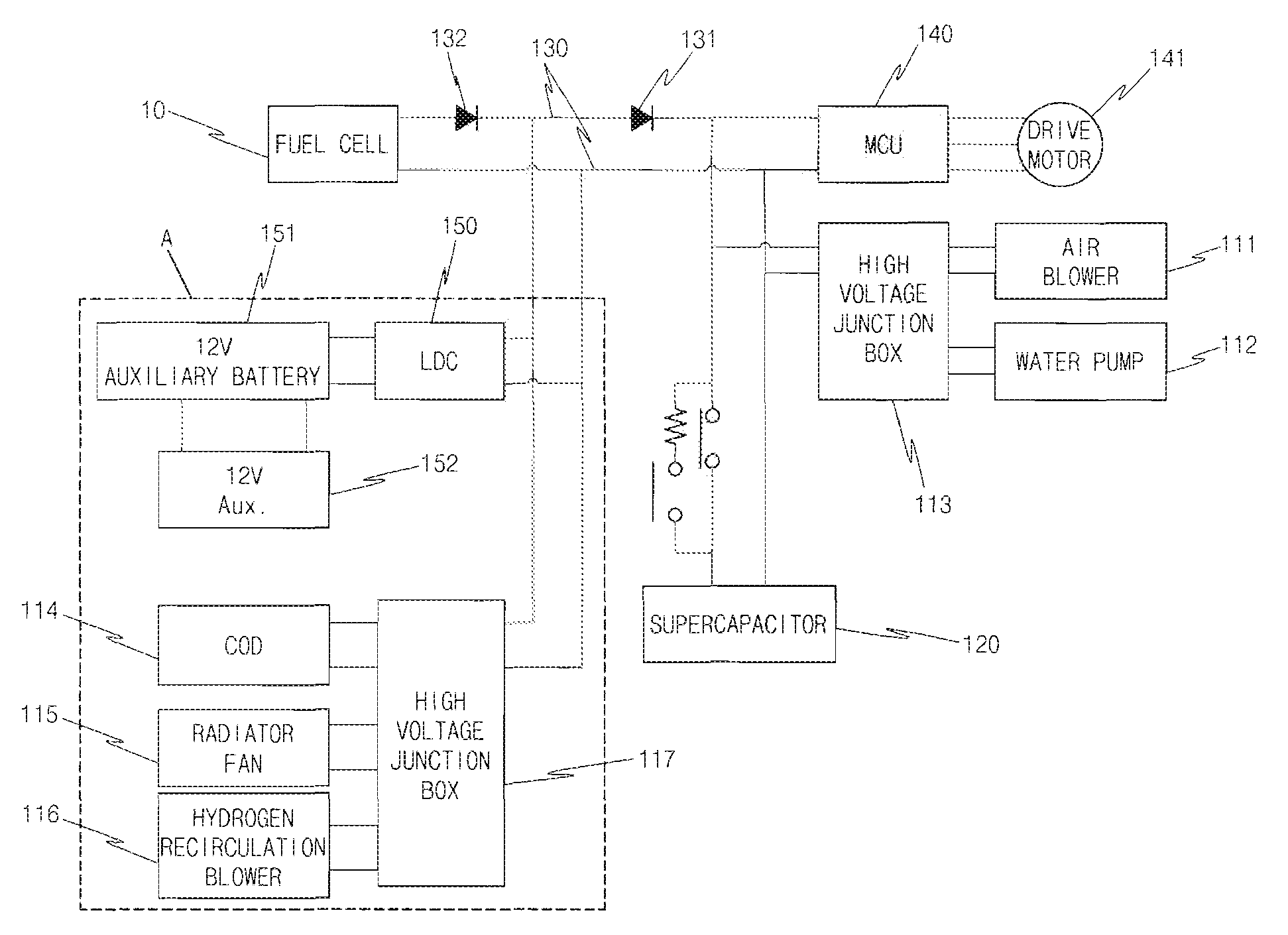 Power configuration system for fuel cell hybrid vehicle and method for controlling the same