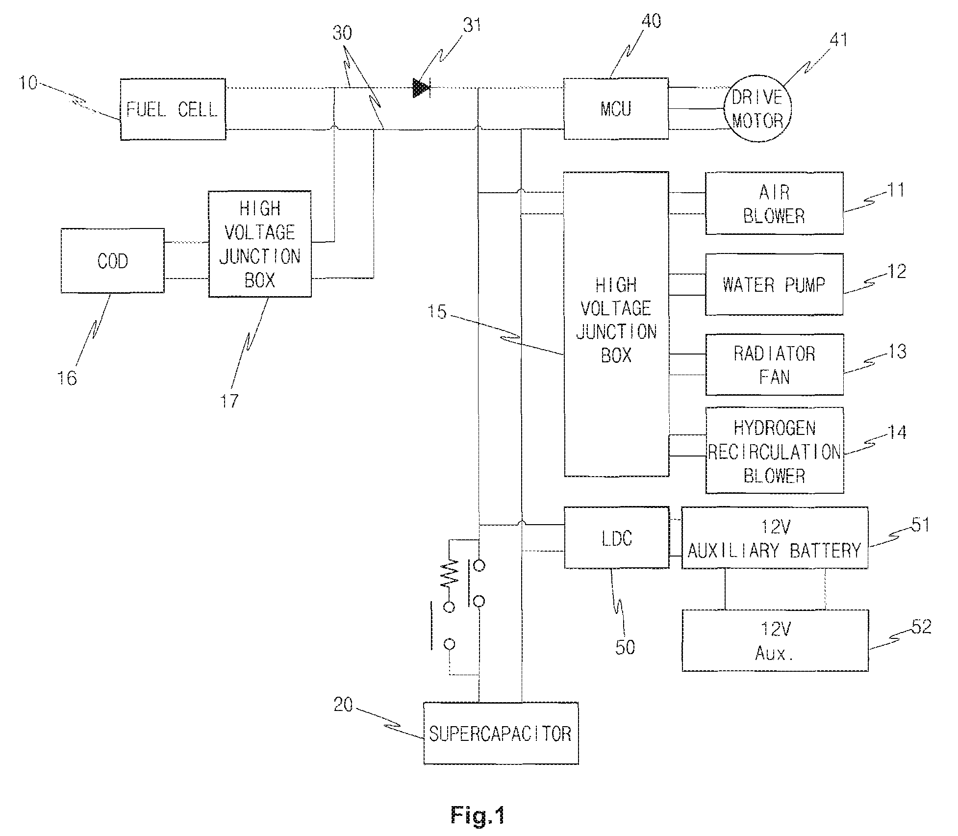 Power configuration system for fuel cell hybrid vehicle and method for controlling the same