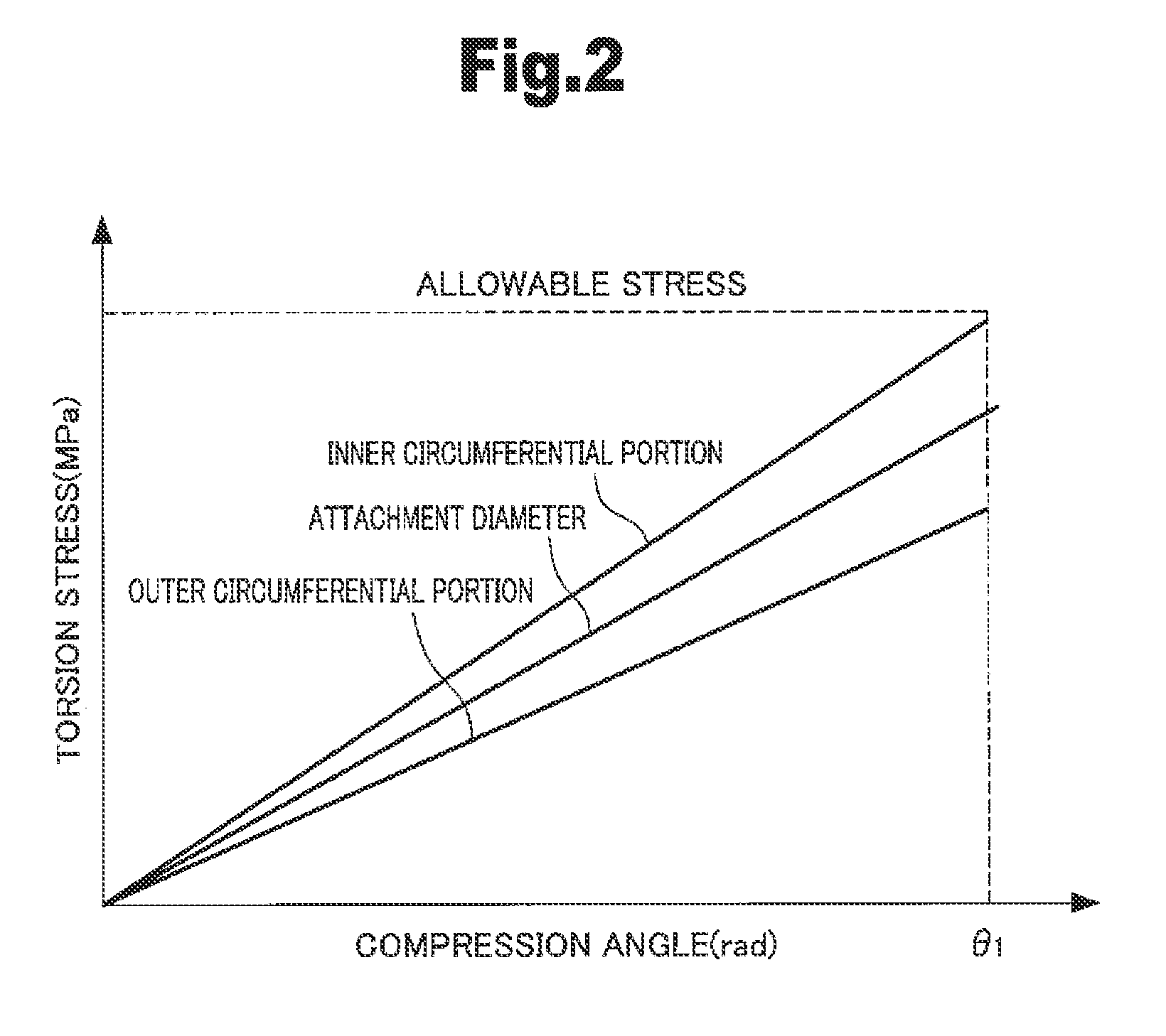 Arc spring and damper apparatus