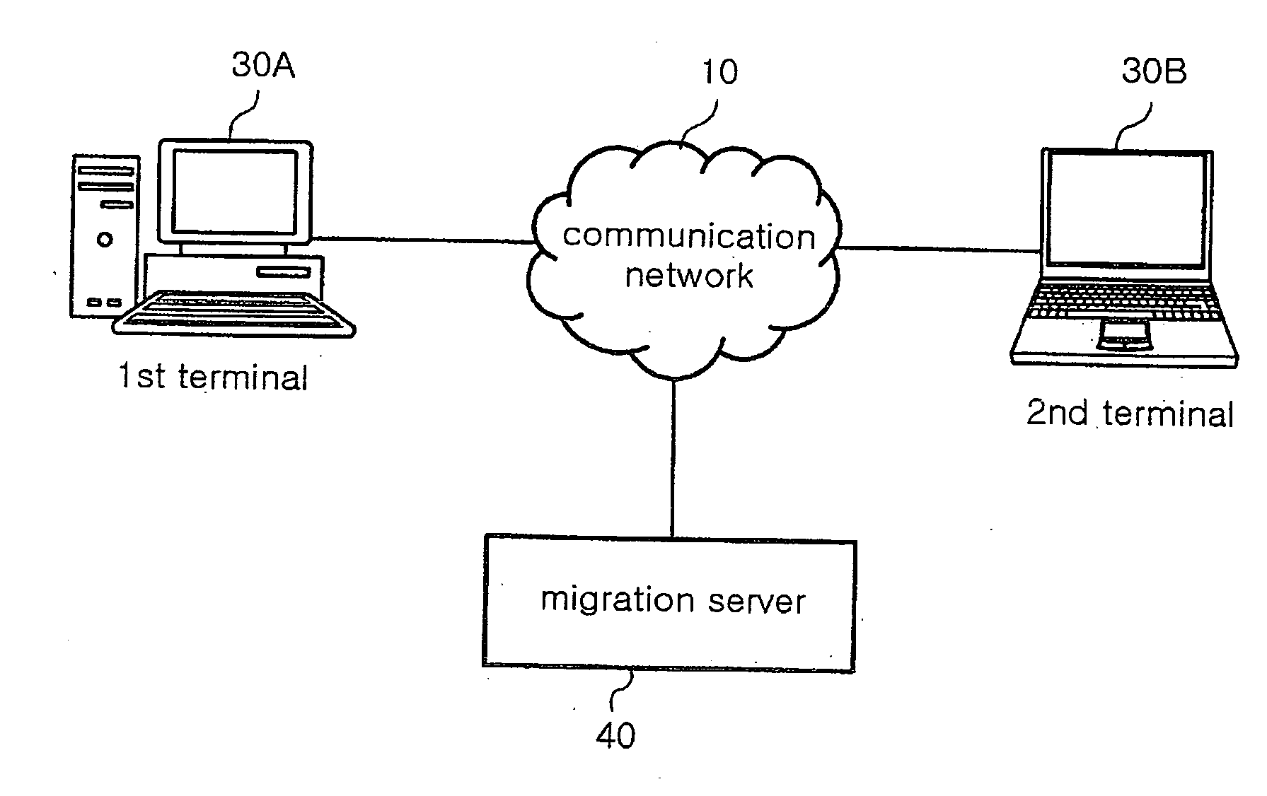 Apparatus and method for managing application context