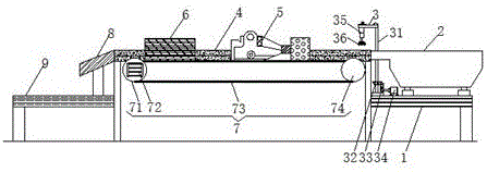 Automatic carpet molding production system