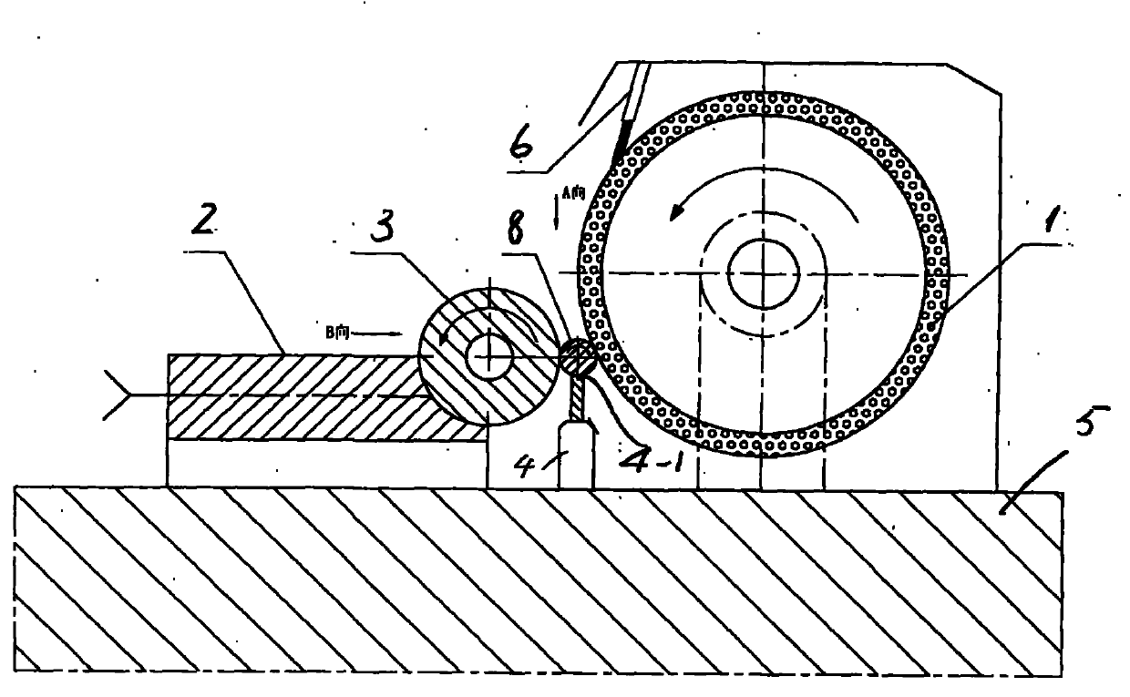 Rounding device for direct rounding of a square strip of an optical lens and method for direct rounding with rounding device